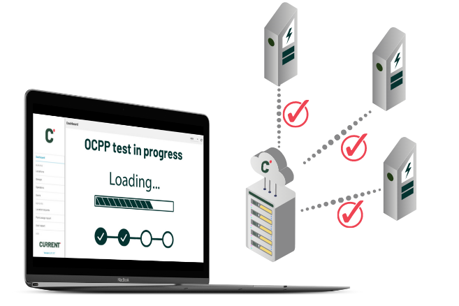 ocpp-kompatibel