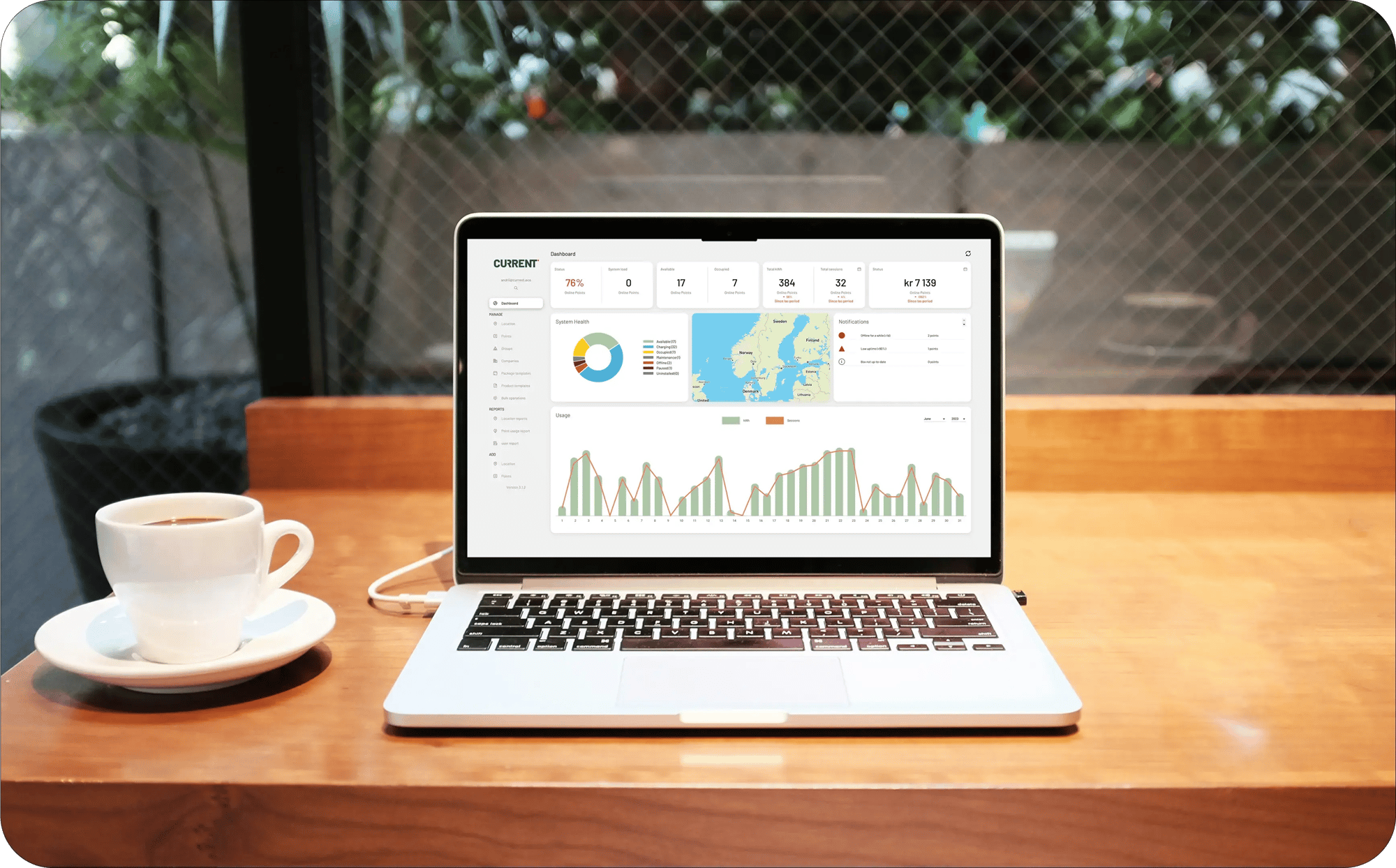 mockup-dashboard-desk