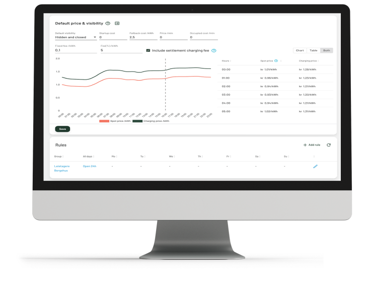 spot-pricing