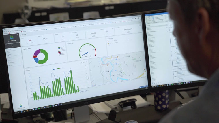 Energy Management CURRENT